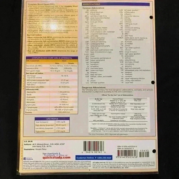 Nursing Quick study Laminated Tri-fold Reference Guide Brand NEW - Picture 2 of 2